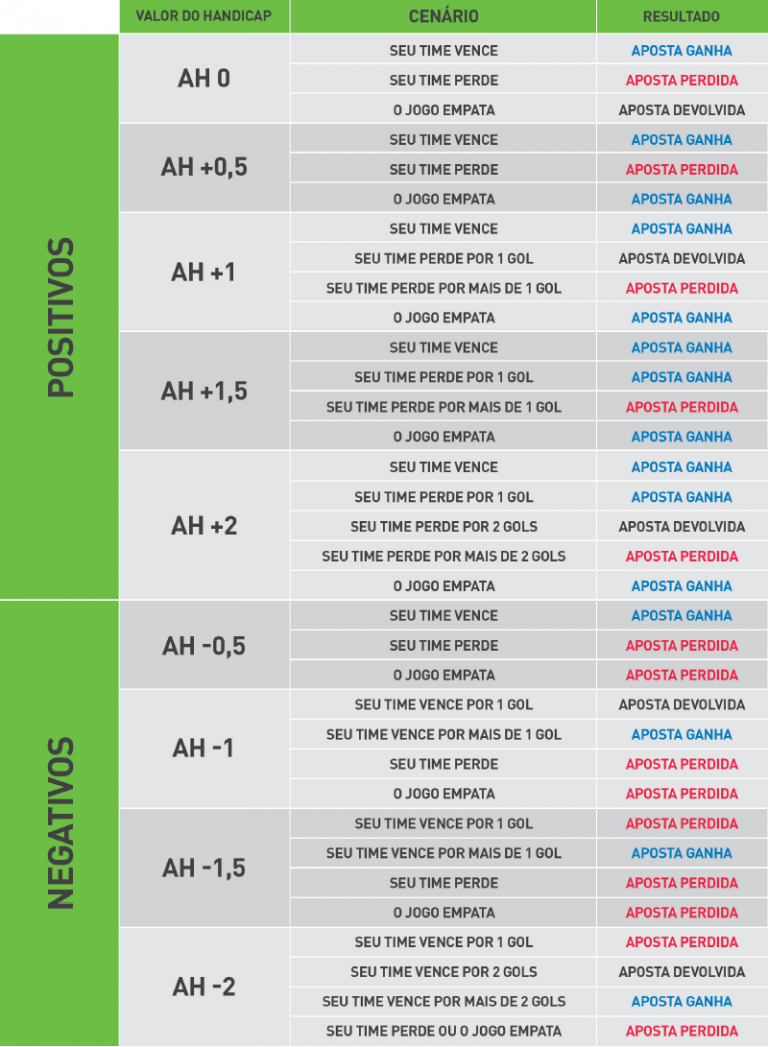 1xbet campeonato brasileiro